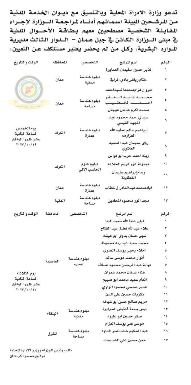 اعلان مقابلة شخصية في تمام الساعة الثانية عشر ظهرا صادرعن وزارة الإدارة المحلية