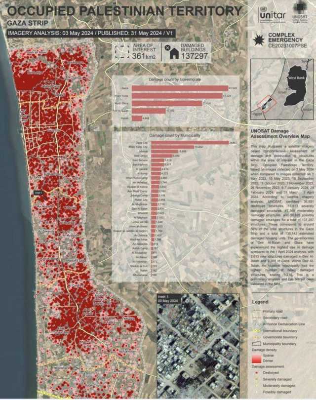 بالأقمار الاصطناعية .. 55% من مباني قطاع غزة دمرت