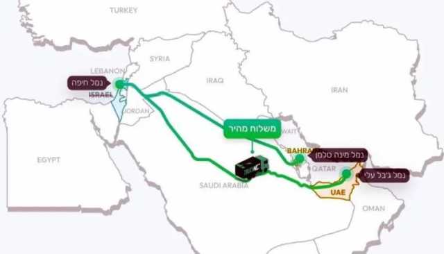 دولُ العدوان تتحَرَّكُ لكسر الحصار عن الكيان الصهيوني وتكشفُ أسبابَ حربها على اليمن