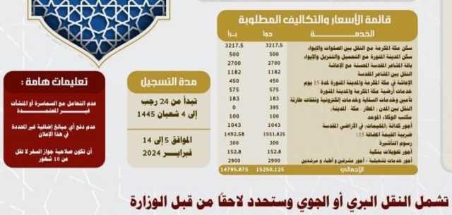 حكومة المرتزقة ترفع أسعار الحج إلى نحو 7 ملايين ريال