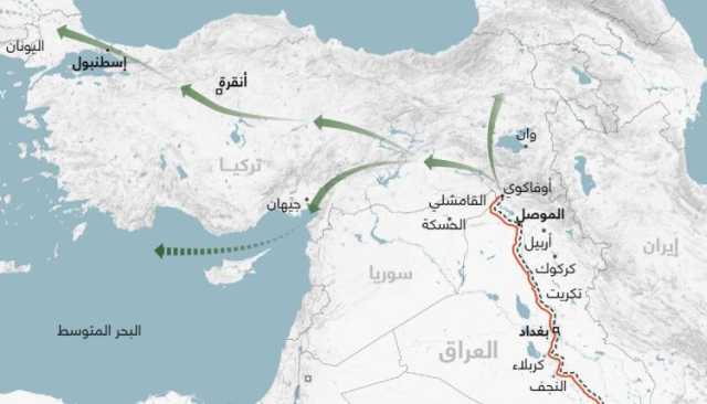 إلغاء خط الهند .. إقصاء للسعودية أم فشل التعويل على حرب إسرائيل؟