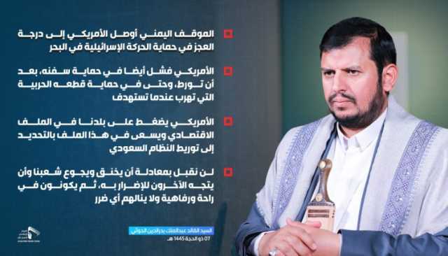 السيد القائد: لن نقبل بمعادلة أن يخنق ويجوع شعبنا وأن يتجه الآخرون للإضرار به، ثم يكونون في راحة ورفاهية ولا ينالهم أي ضرر