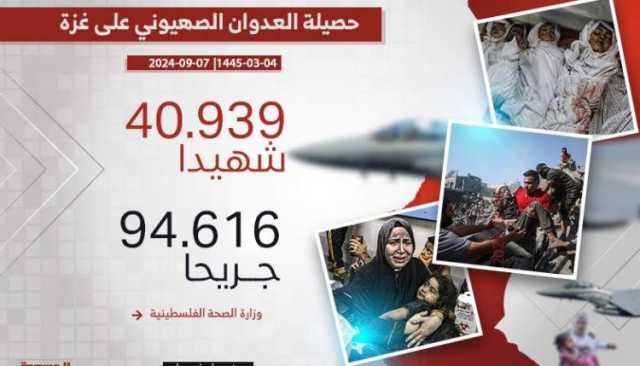 خلال الـ48 ساعة الماضية.. 223 شهيداً ومصاباً في ٤ مجازر صهيونية بغزة