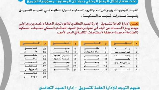 الزراعة والثروة السمكية تعلن بدء تنفيذ برنامج الصيد التعاقدي لتعزيز التسويق والصادرات