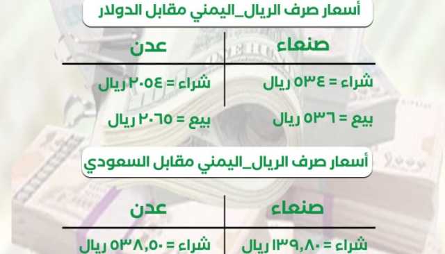 أسعار صرف الريال اليمني مقابل الدولار والسعودي