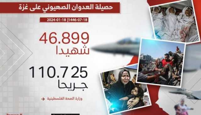 106 شهداء ومصابين في 3 مجازر صهيونية جديدة بغزة