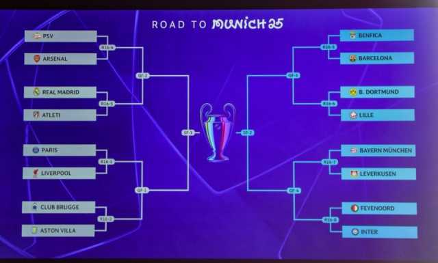 قرعة دور 16 في أبطال أوروبا.. صدامٍ ألماني مبكر وديربي مدريدي
