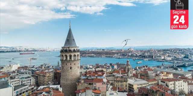 استطلاع للرأي يرصد وضع المرشحين لبلدية إسطنبول الكبرى
