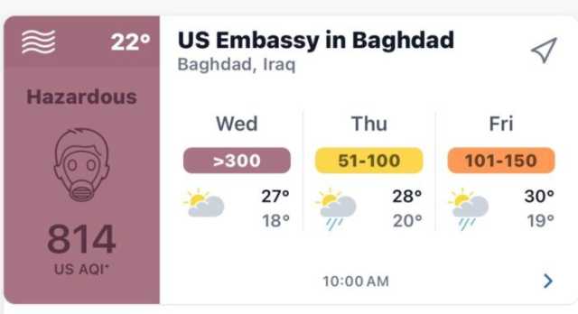 الحياة تحت غيوم الكبريت: عراقيون يعانون من آثار التلوث المميت