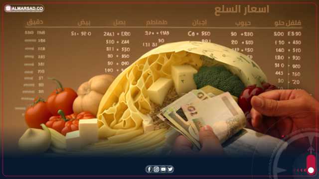 عميد بلدية وردامة: أسواق المواد الغذائية واللحوم تشهد ارتفاعًا ملحوظًا في الأسعار