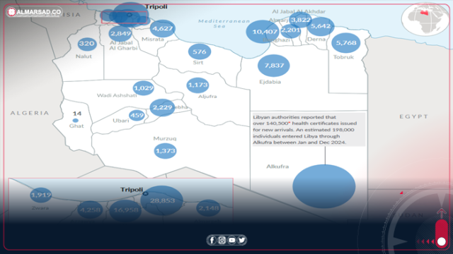 تقرير مفوضية اللاجئين: أكثر من 240 ألف لاجئ سوداني وصلوا إلى ليبيا منذ أبريل 2023