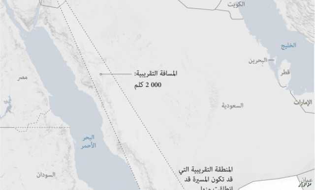 خبير عسكري أردني: ضربات إسرائيل على ايمن بعلم وتنسيق الدول المحيطة بالبحر الأحمر