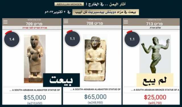 بيع تمثالين من آثار اليمن القديم بـ 120 ألف دولار في مزاد بإسرائيل 