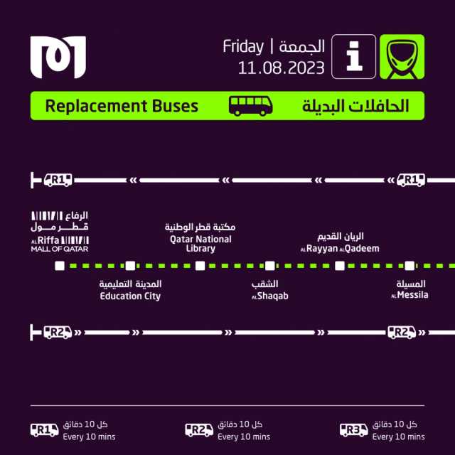 «الريل»: توقف خدمات الخط الأخضر للمترو غدا