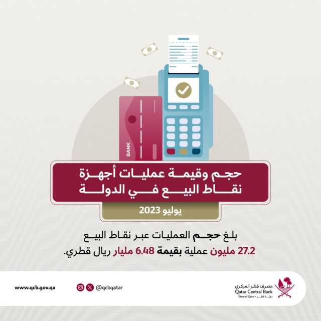 قطر المركزي: 9.2 مليار ريال عمليات دفع إلكترونية في يوليو