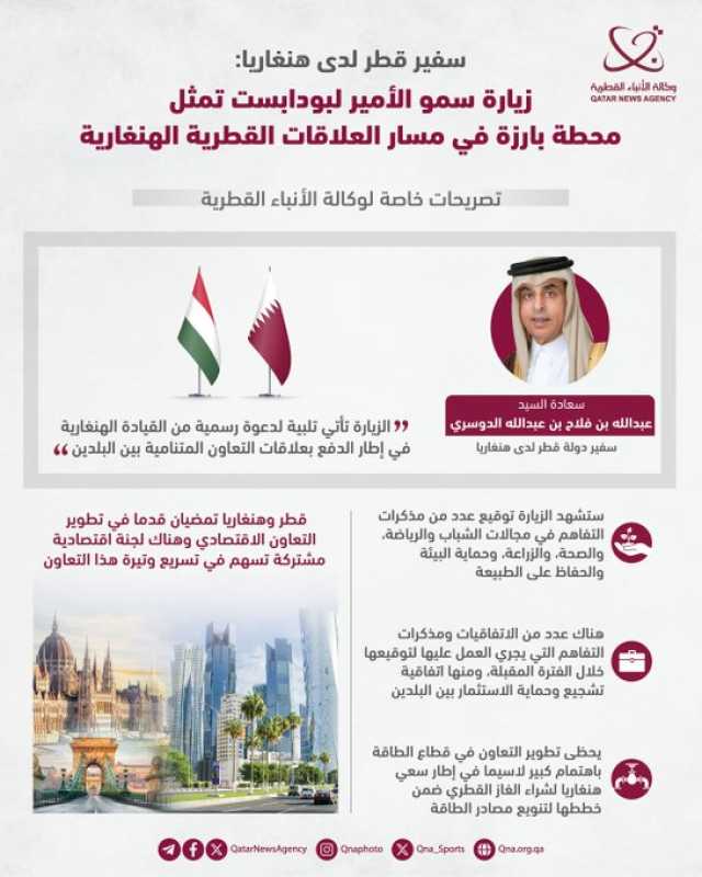 سفير قطر لدى هنغاريا: زيارة سمو الأمير لبودابست محطة بارزة في مسار العلاقات القطرية الهنغارية