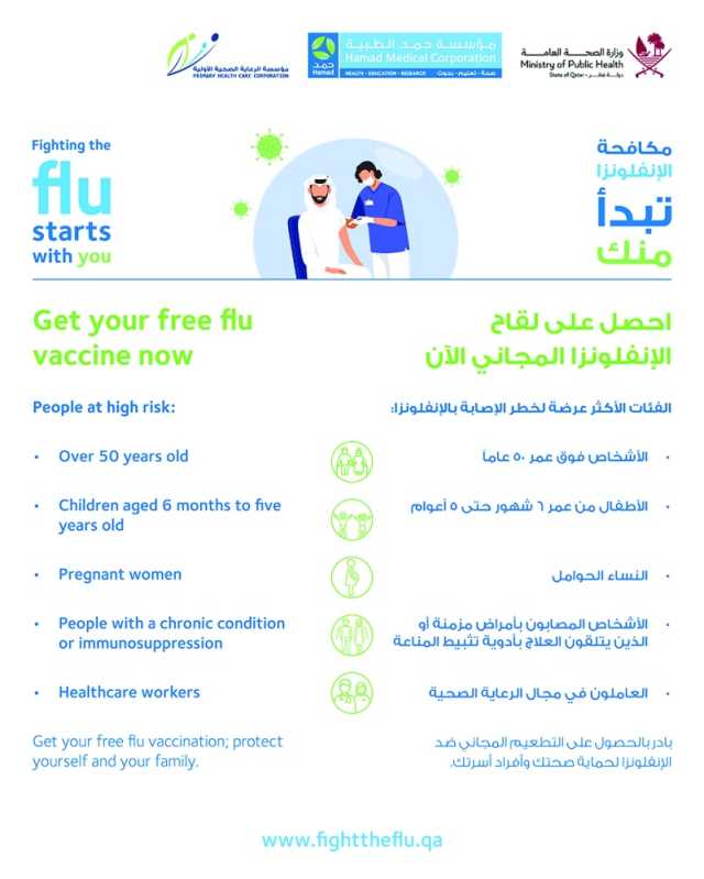 أكدوا أهميته لأصحاب الأمراض المزمنة.. أطباء لـ العرب: لقاح الإنفلونزا ضروري.. ولا تلتفتوا للشائعات