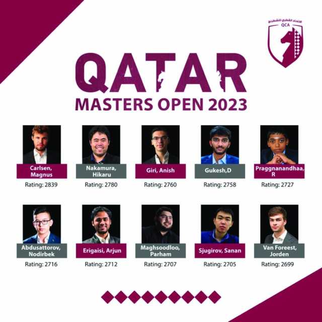 انطلاق منافسات بطولة قطر ماسترز للشطرنج