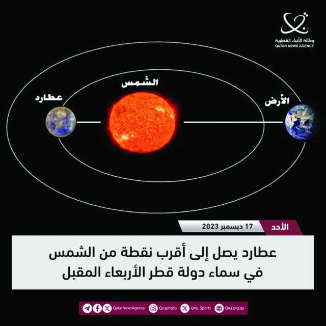 «عطارد» بأقرب نقطة من الشمس.. الأربعاء