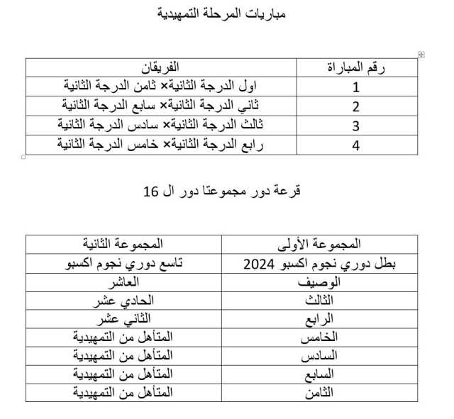 بعد تطويرها ورفع العدد إلى 20 فريقاً.. العرب تكشف نظام أغلى البطولات