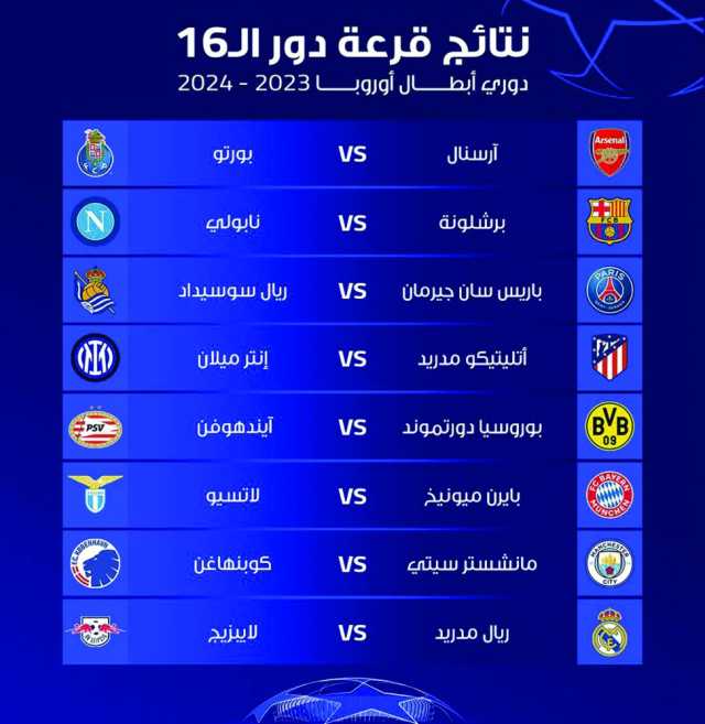 ضمن الدور ثمن النهائي لدوري أبطال أوروبا.. اختبار سهل للمان سيتي وصعب لبرشلونة