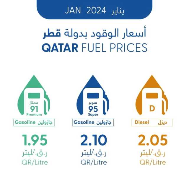 قطر للطاقة تعلن أسعار الوقود لشهر يناير المقبل