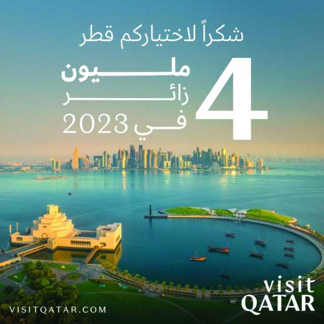 4 ملايين زاروا قطر في 2023