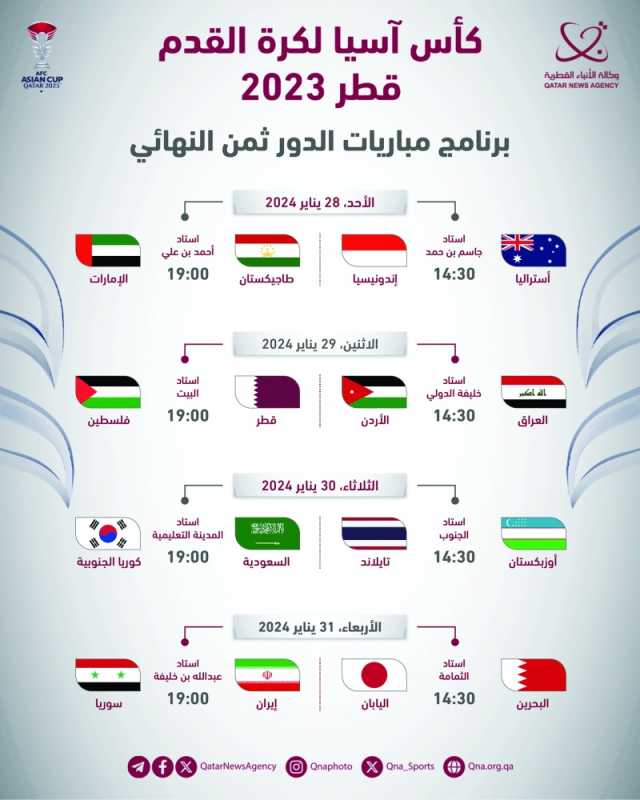 العنابي يواجه الفدائي في دور الـ 16