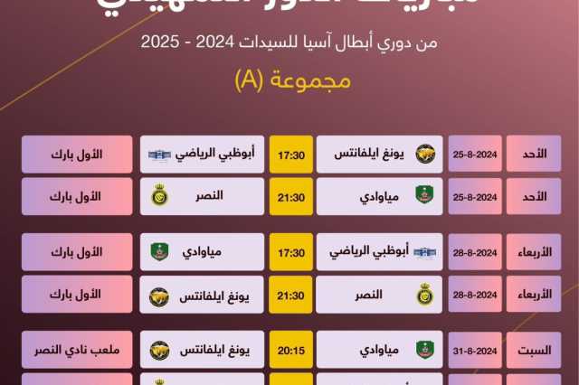 انطلاق دوري أبطال آسيا للسيدات في الرياض بمشاركة فريق النصر