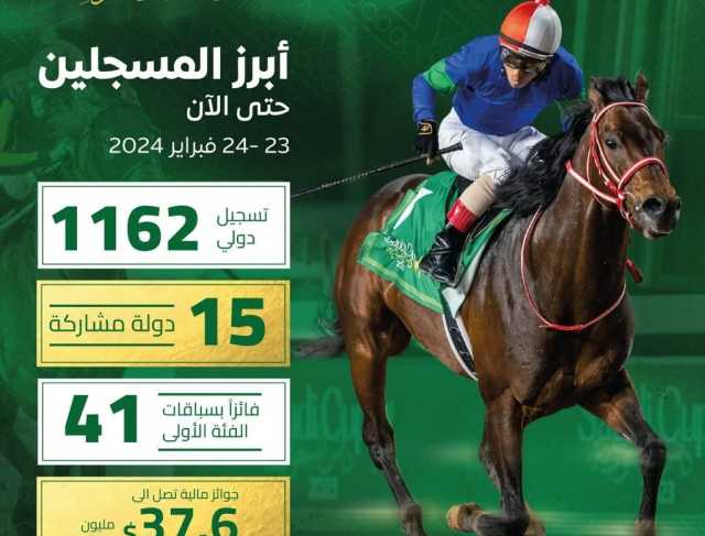 الكشف عن قائمة الخيل المسجلة بمهرجان كأس السعودية 2024