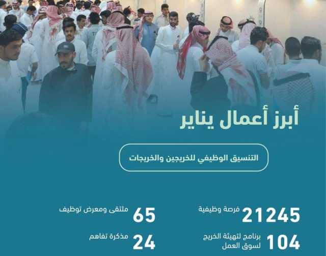 “التدريب التقني” توفر أكثر من (21) ألف فرصة وظيفية للخريجين