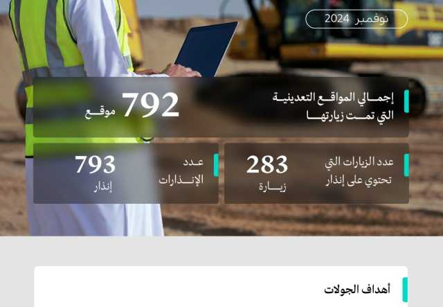 793 إنذارًا لمواقع تعدينية مخالفة