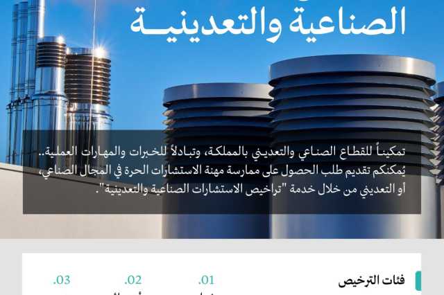 إطلاق خدمة تراخيص الاستشارات الصناعية والتعدينية