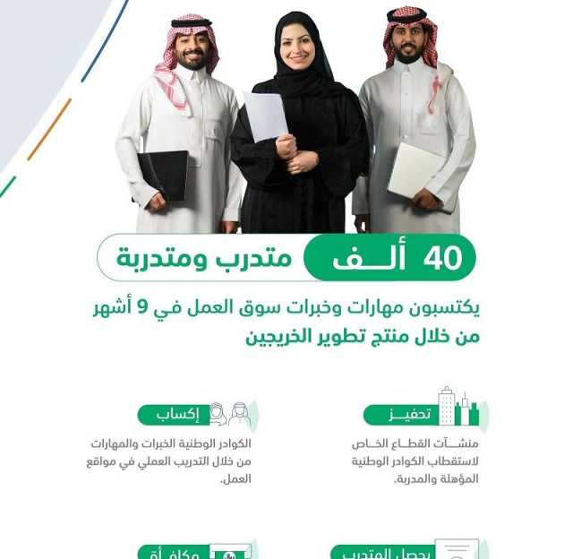 40 ألف متدرب ومتدربة يكتسبون مهارات وخبرات سوق العمل في 9 أشهر