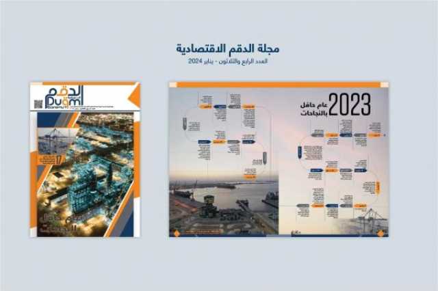 مجلة الدقم الاقتصادية تحتفي بإنجازات قطاع الاستثمار في 2023