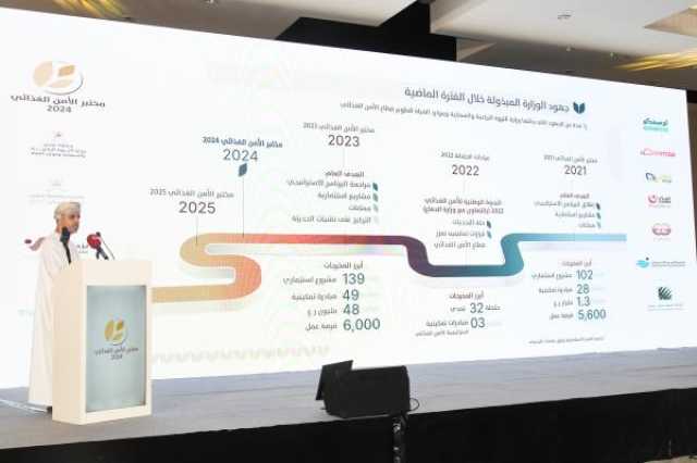 5 مرتكزات لتعزيز الاستثمارات وتعظيم العوائد الاقتصادية بالأمن الغذائي