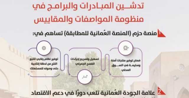 غدا.. خبراء دوليون يُثرون فعاليات 'ملتقى منظومة المواصفات والمقاييس لاقتصاد مستدام' بإبراء