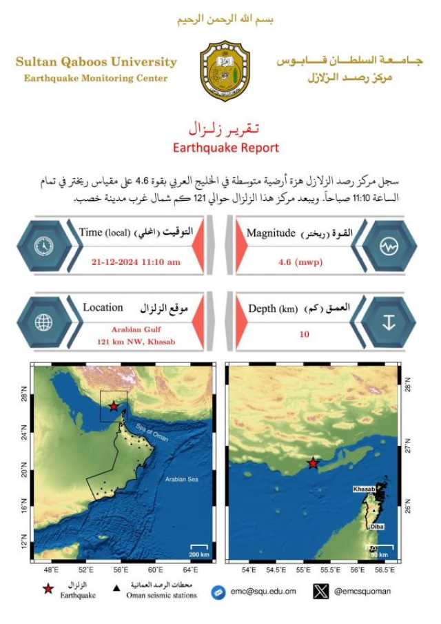 رصد زلزال يبعد عن خصب بـ 121 كم