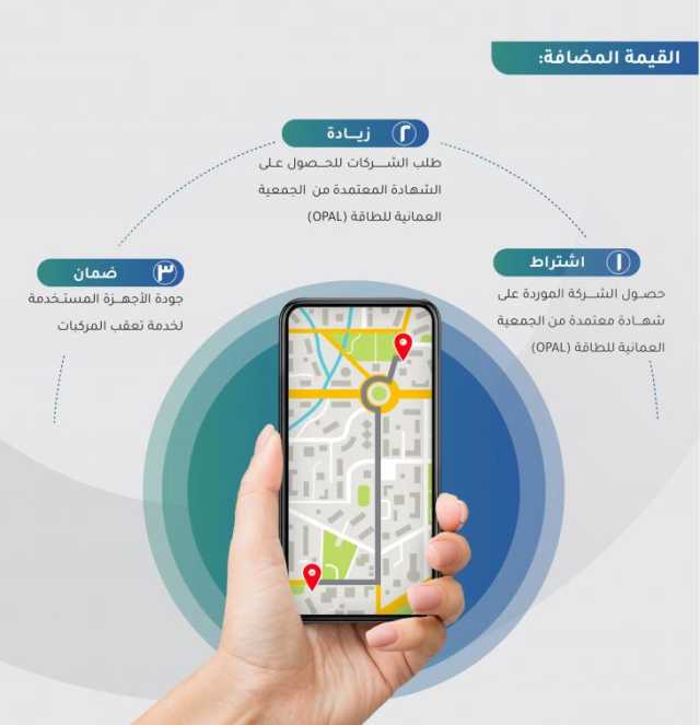 طرح مناقصة لتنفيذ نظام إدارة وتعقب أسطول مركبات 'بلدية مسقط'