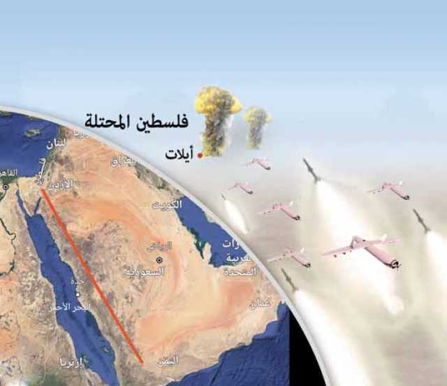 فلسطين تستقبل الصواريخ اليمنية بالسؤال عن باقي صواريخ العرب