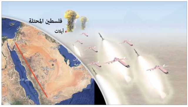 اسهمت فيها ضربات الصواريخ والمسيّرات اليمنية: حكومة العدو تحاول لملمة خسائرها في أم الرشراش بمنح مساعدات للشركات السياحية في المدينة