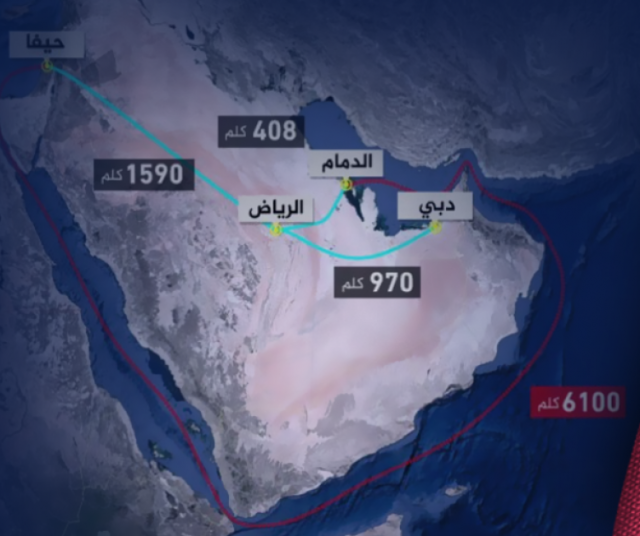 إعلام عبري: القوات اليمنية استهدفت مقر الشركة التي تدير الجسر البري من الإمارات إلى “إسرائيل”