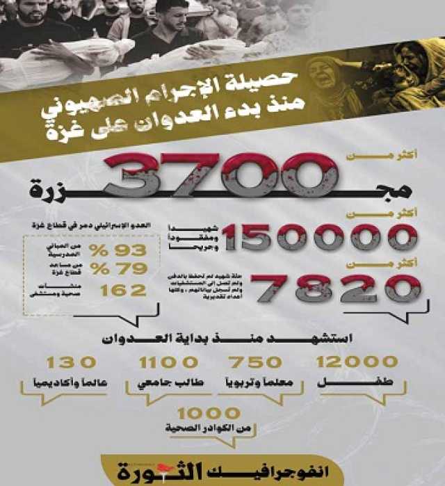 خطة الجنرالات.. تطهير عرقي بالقتل والتجويع وتهجير قسري بالقوة النارية