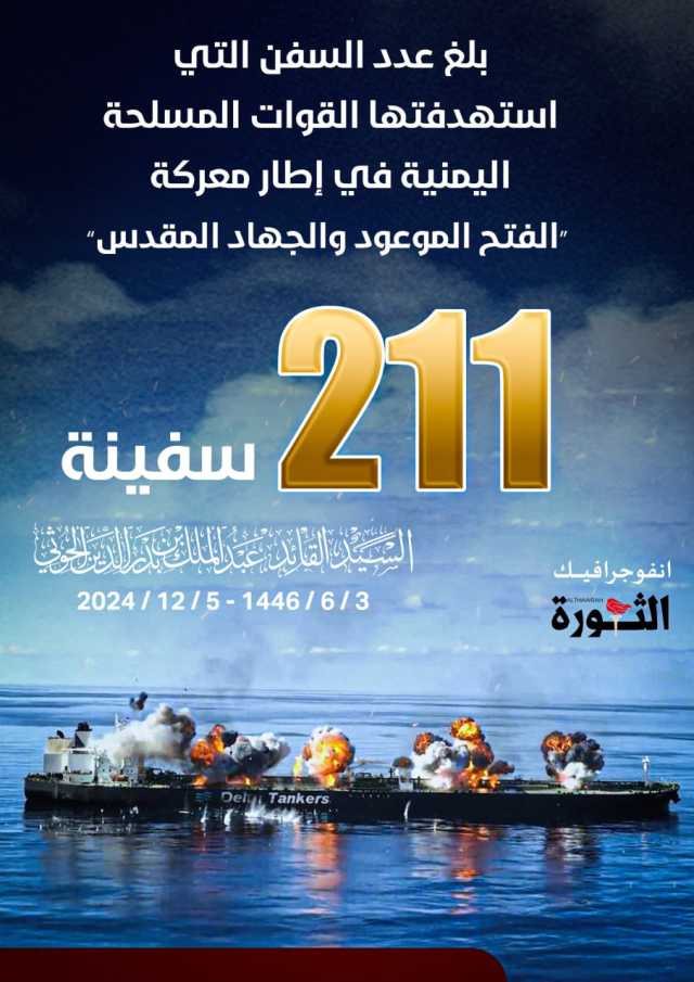 قائد الثورة: تم استهداف 211 سفينة في إطار معركة “الفتح الموعود والجهاد المقدس”