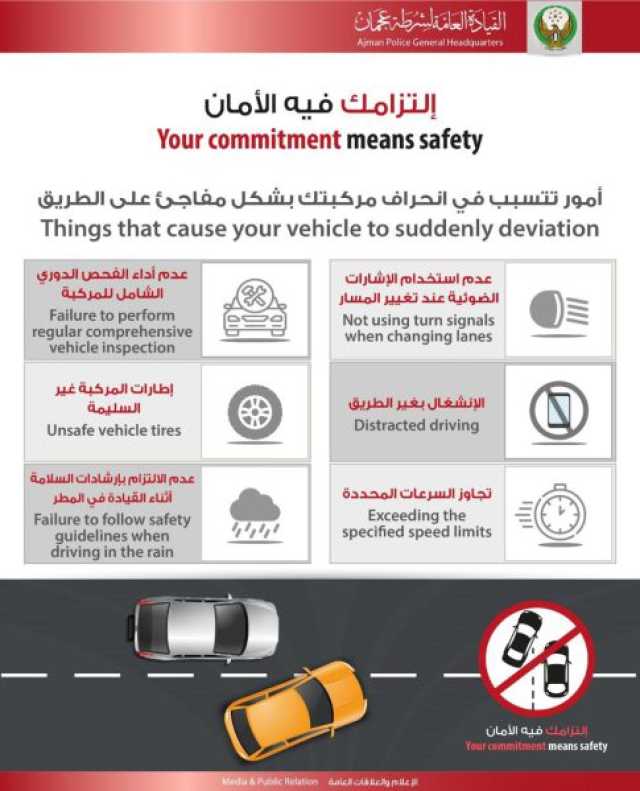 شرطة عجمان تعزز أمن الطرق بتنفيذ حملة ” التزامك فيه الأمان “