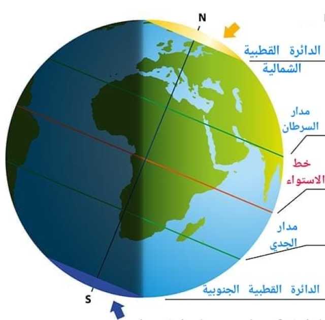 الإمارات تشهد أطول نهار مدته 13 ساعة و 48 دقيقة ما بين 20 و22 يونيو