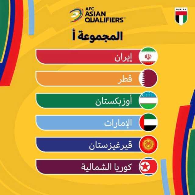 منتخبنا الوطني لكرة القدم بالمجموعة الأولى في التصفيات النهائية المؤهلة لكأس العالم 2026