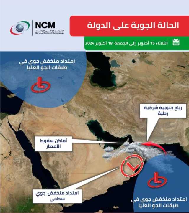 الحالة الجوية فى البلاد خلال الفترة من الغد وحتى الجمعة