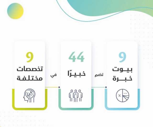 “العدل ” تعتمد تسجيل 9 بيوت خبرة جديدة