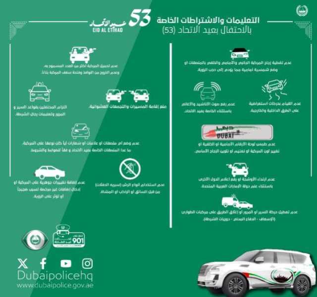 شرطة دبي تدعو الجمهور إلى الالتزام باشتراطات الاحتفال بعيد الاتحاد الـ53